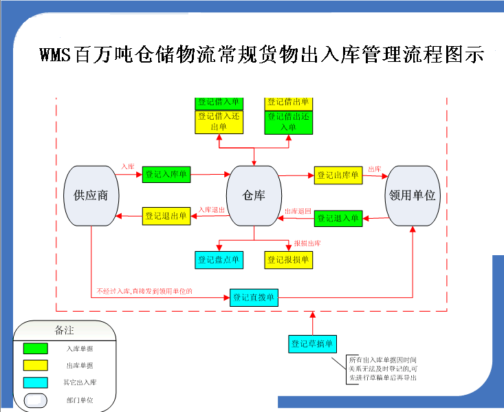 918博天堂