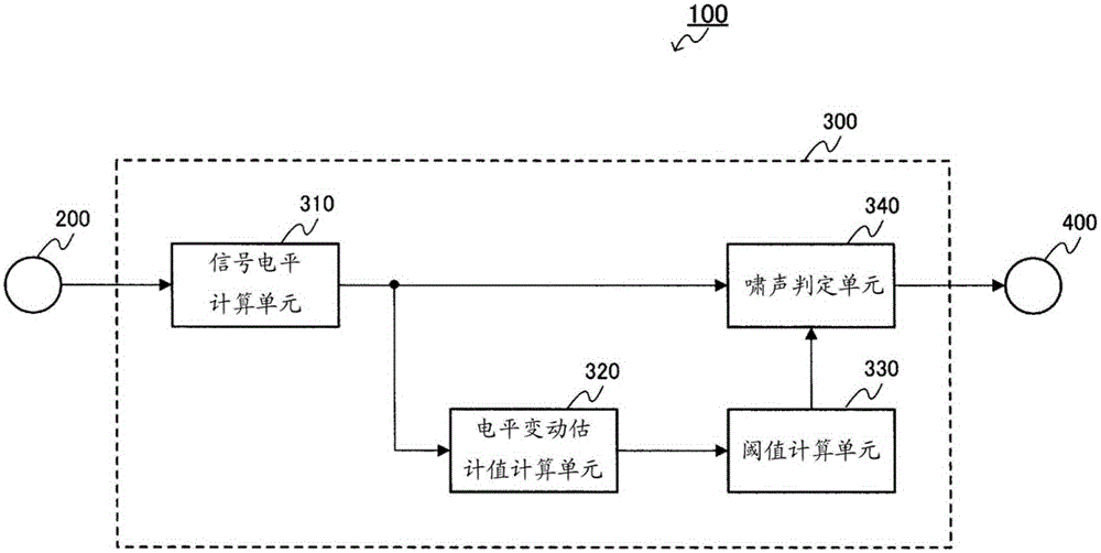 918博天堂