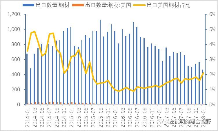 918博天堂