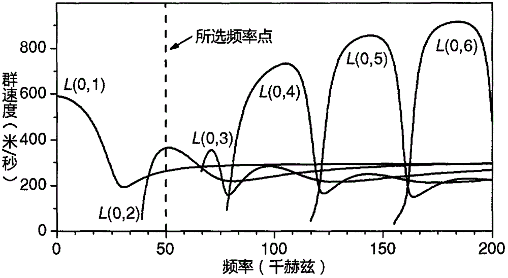 918博天堂