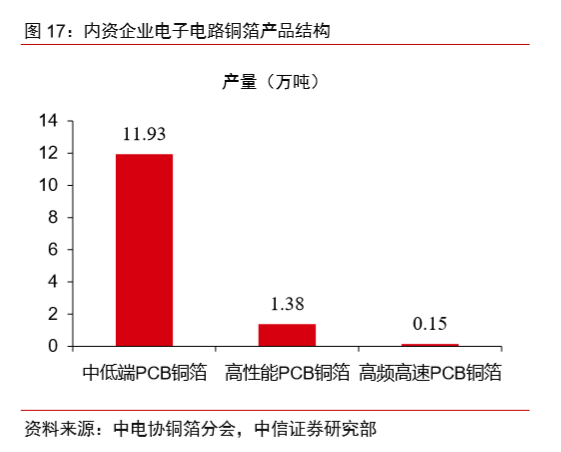 918博天堂