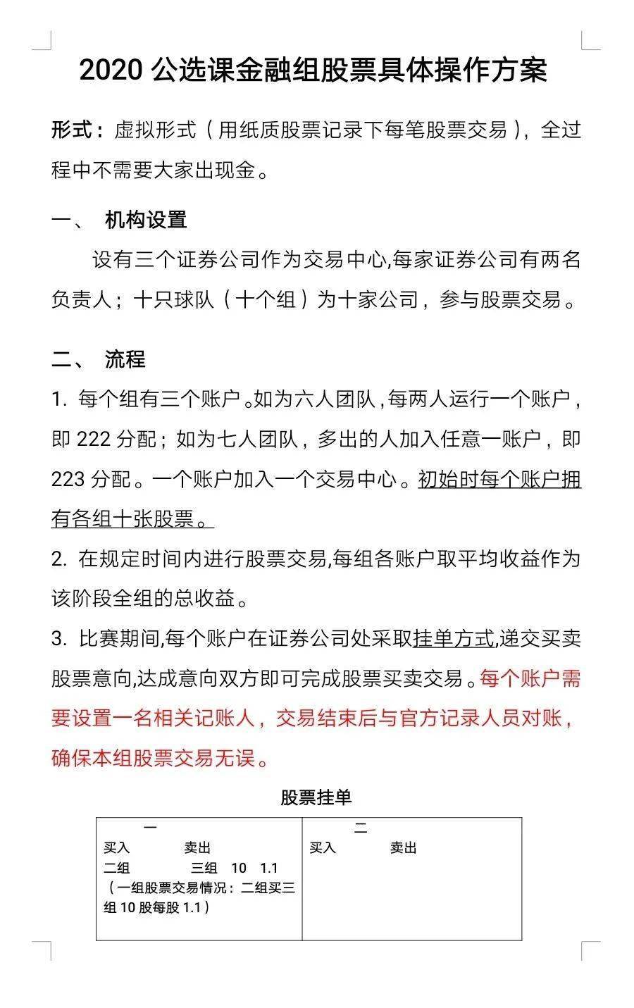 2020新生联赛第二阶段股票业务“918博天堂”(图2)