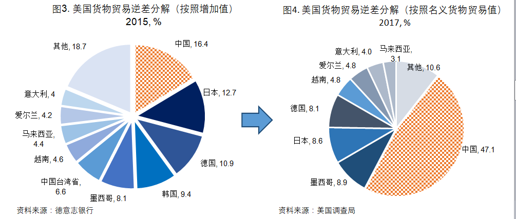 918博天堂